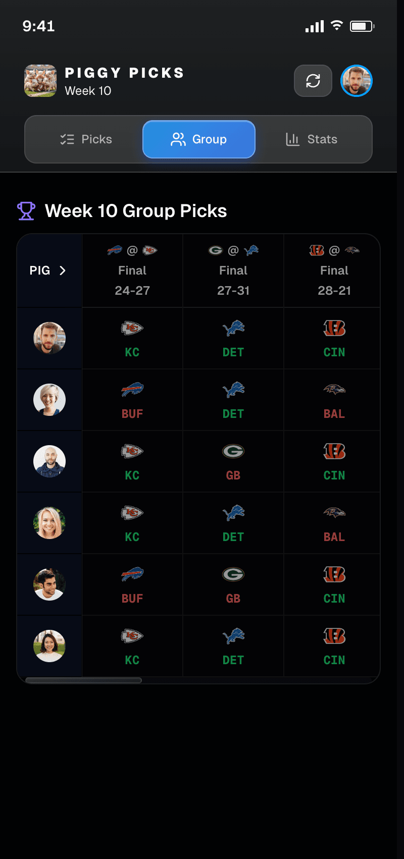 Piggy Picks